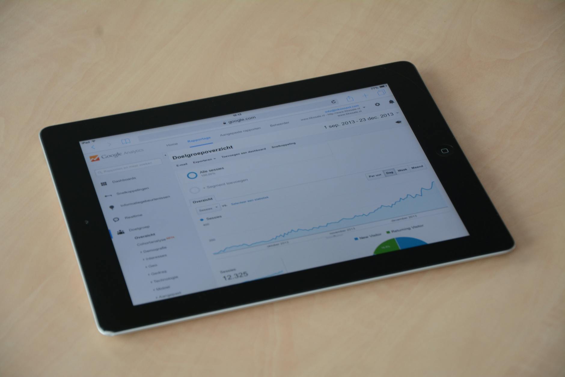 Dashboard CRM cloud con analytics e report di vendita per PMI