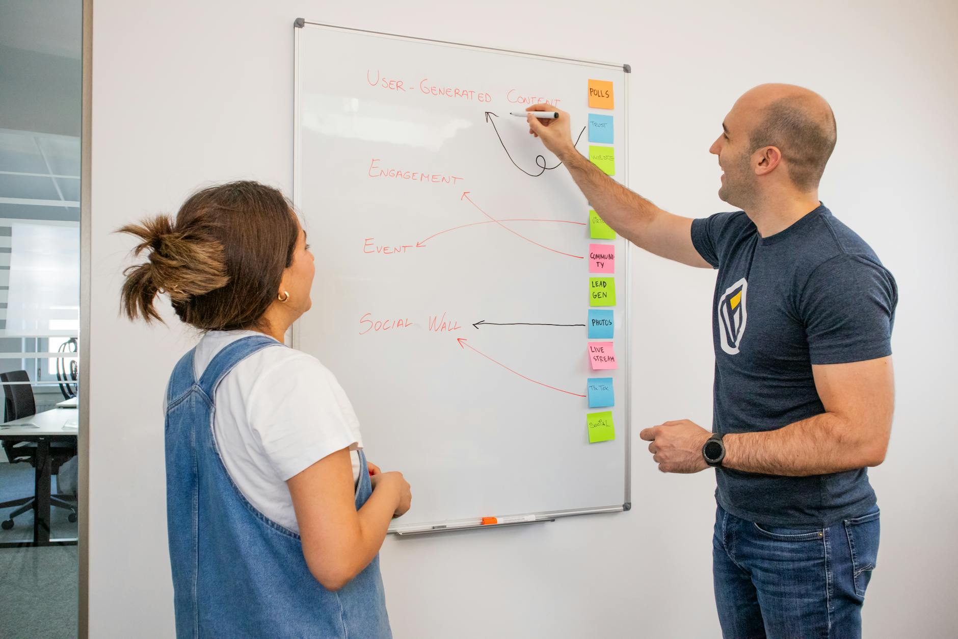 Team di sviluppo durante un meeting di design con whiteboard