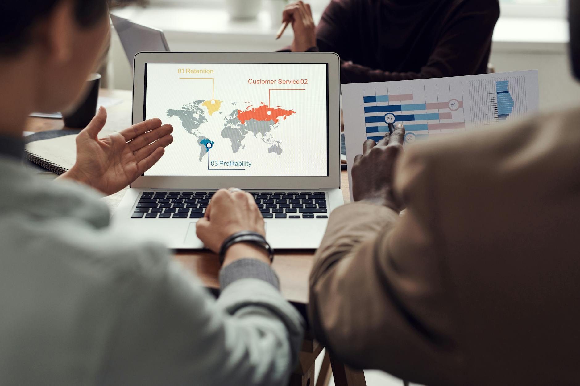 Customer journey analytics marketing PMI