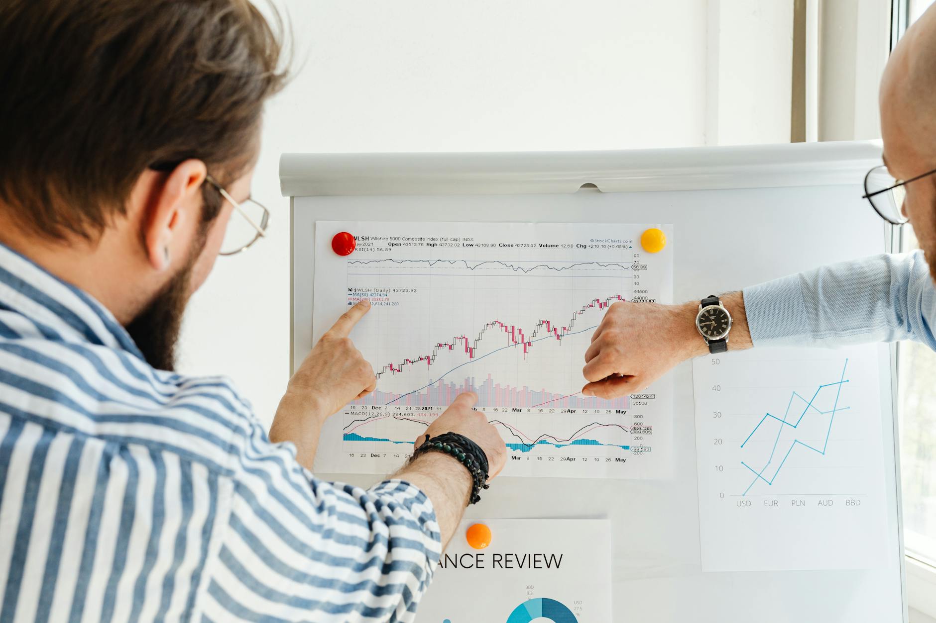Team che analizza dati e dashboard AI in ufficio