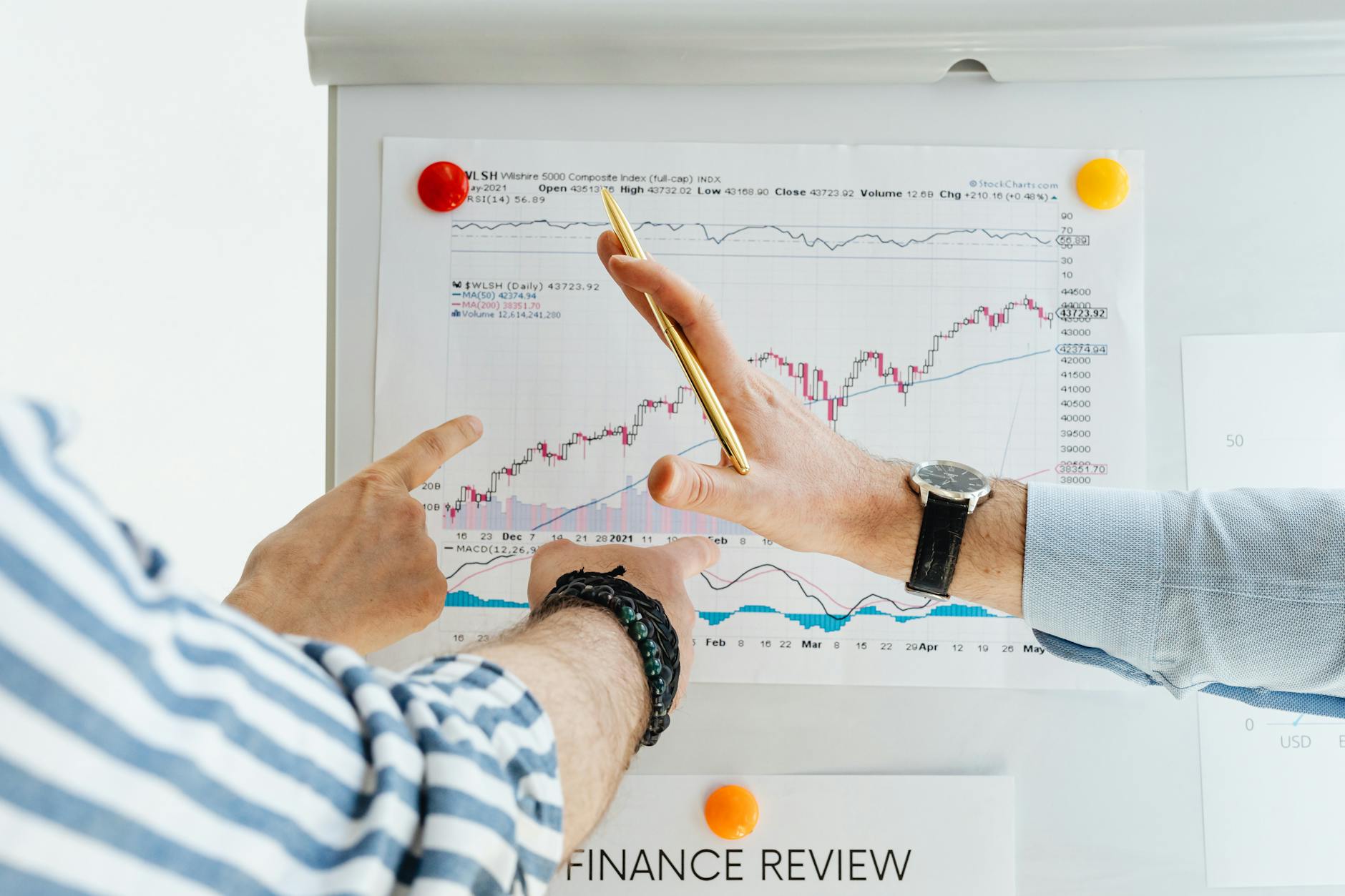 Performance review aziendale - meeting business