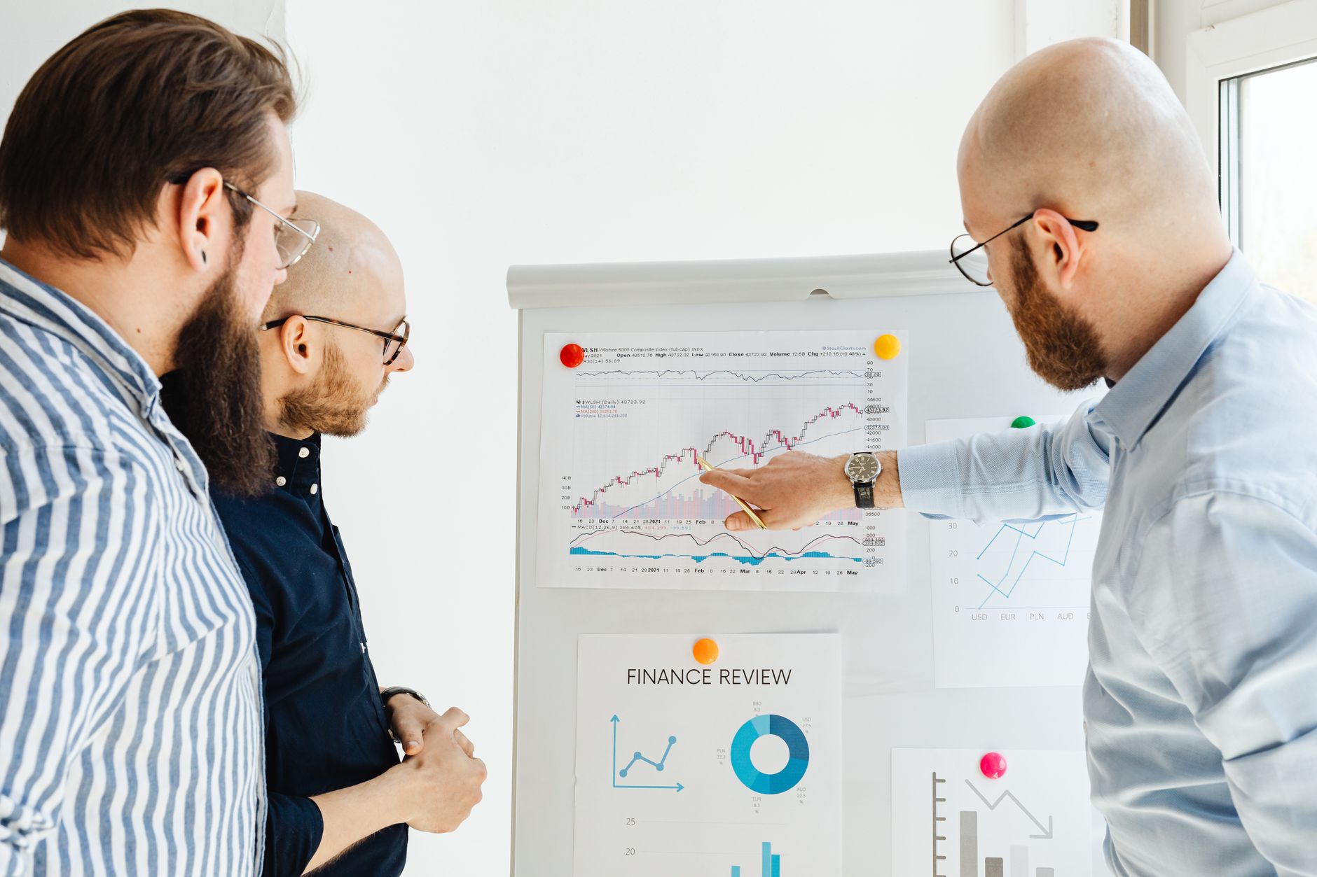 Team marketing analizza dashboard analytics conversion rate