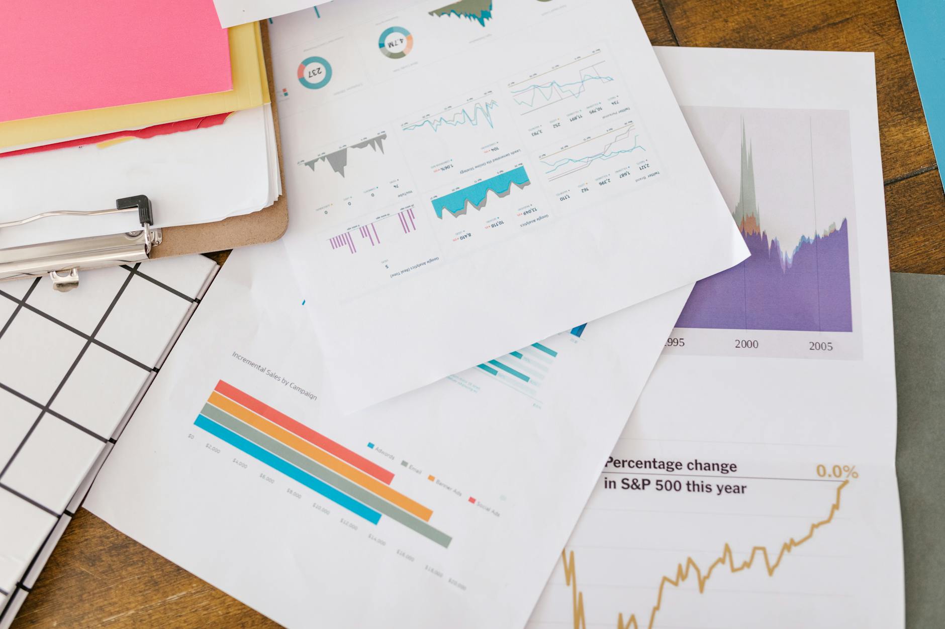 Dashboard analytics CLV churn rate - data fidelizzazione