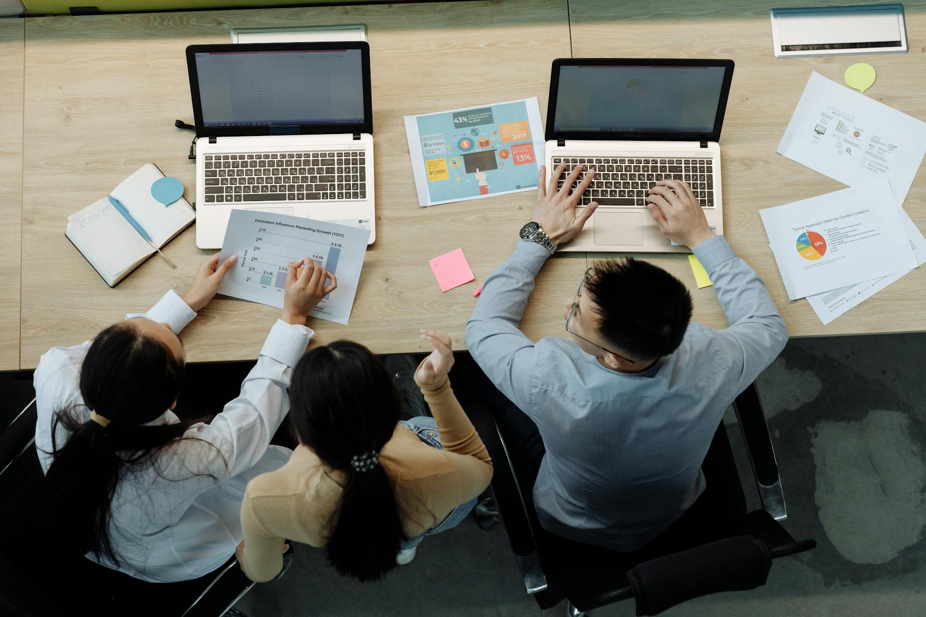Riunione tra direzione produzione e IT manager con dashboard KPI ERP e laptop, visione cross-funzionale