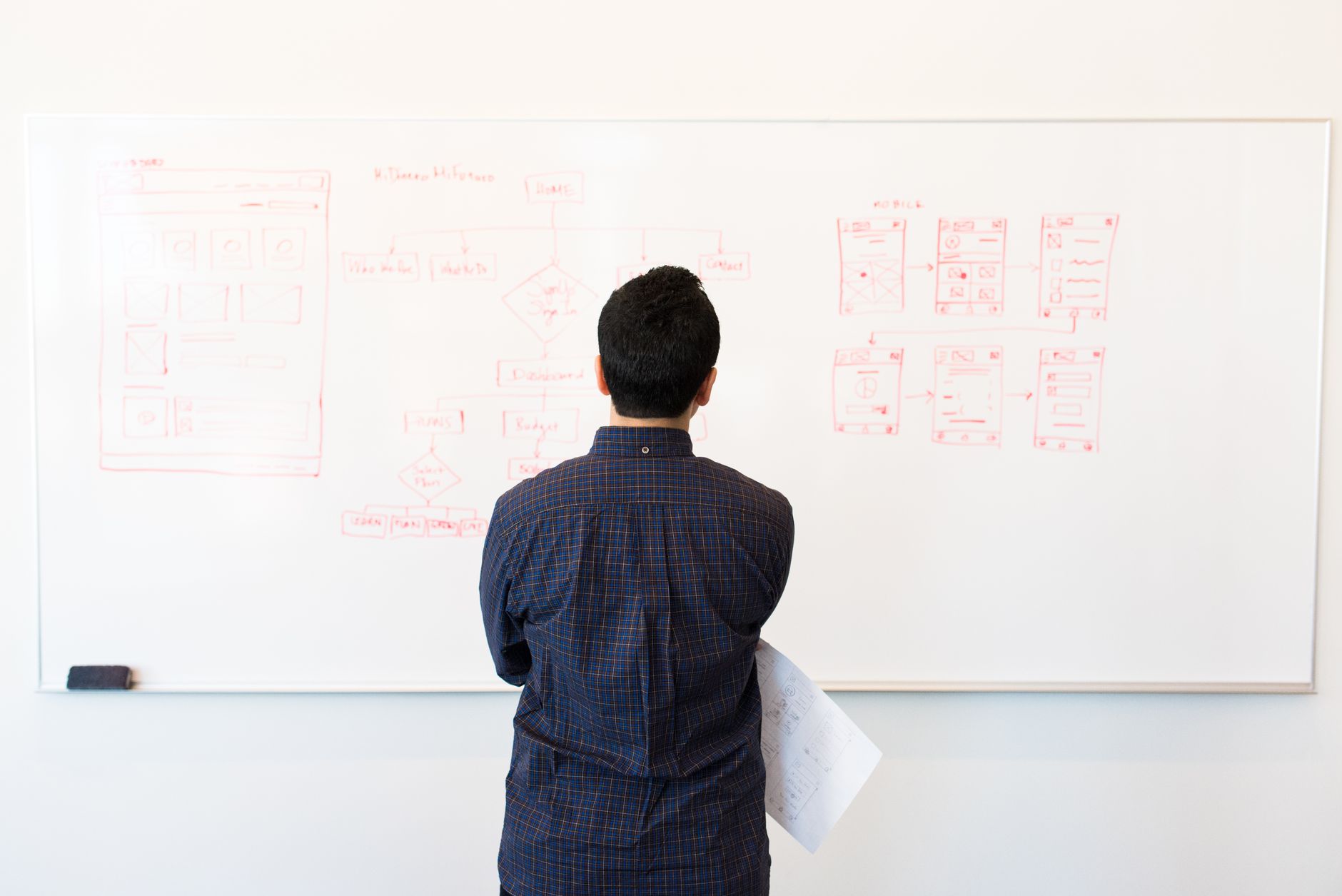 Architettura data warehouse su lavagna con diagrammi