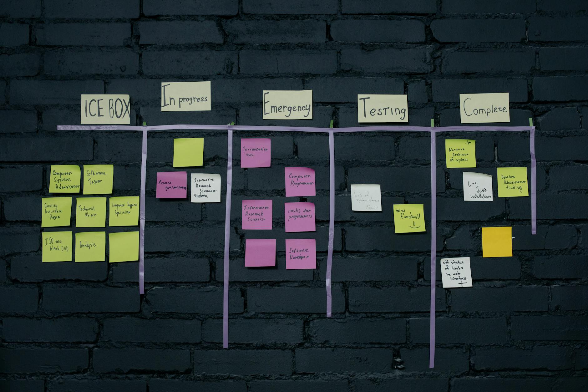Team che pianifica processi su una lavagna kanban con sticky notes colorate in sala riunione