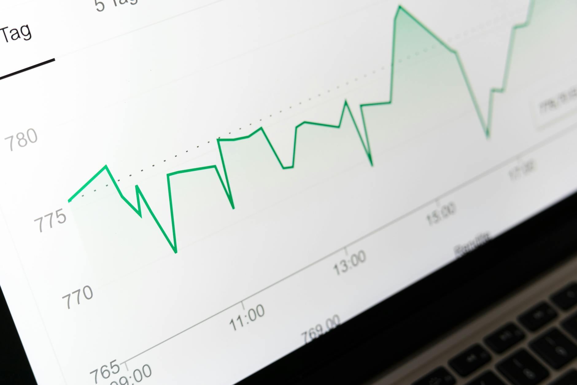 Dashboard performance applicazione con grafico latenza e anomaly detection