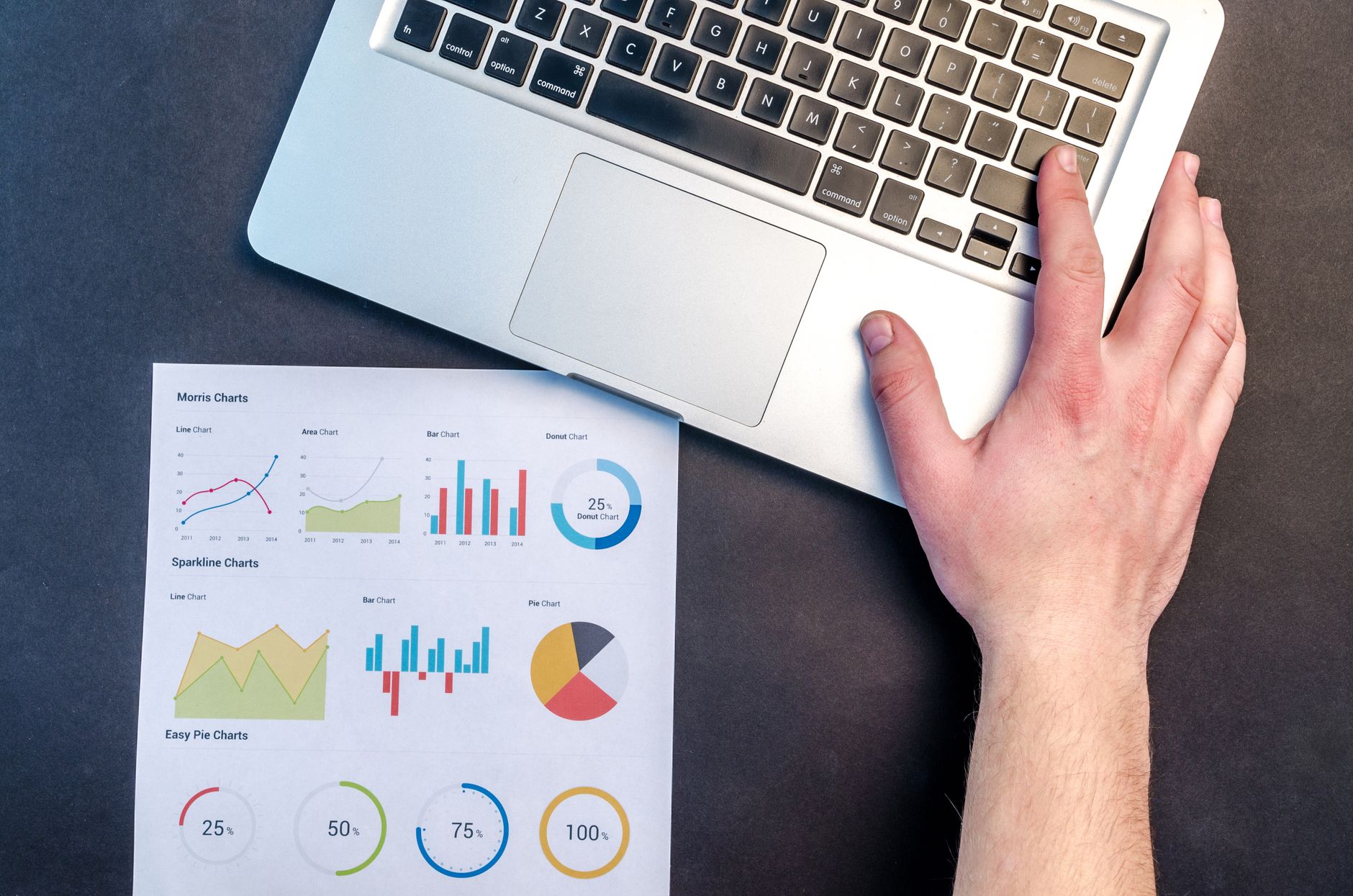 Dashboard di analytics con grafici, illustrazione del dilemma Schrems II su Google Analytics e trasferimenti dati extra-UE