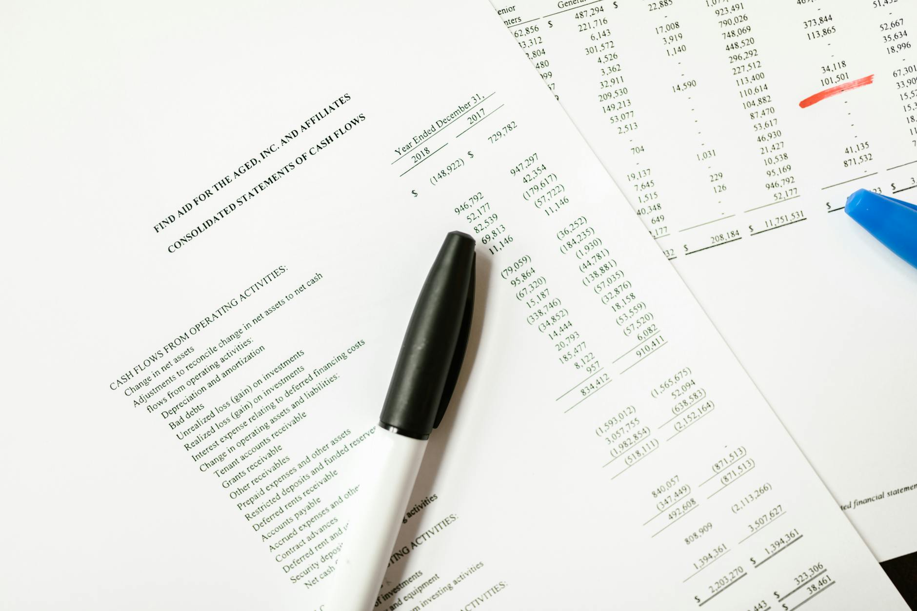 Dashboard ERP con piano dei conti e dimensioni analitiche per PMI