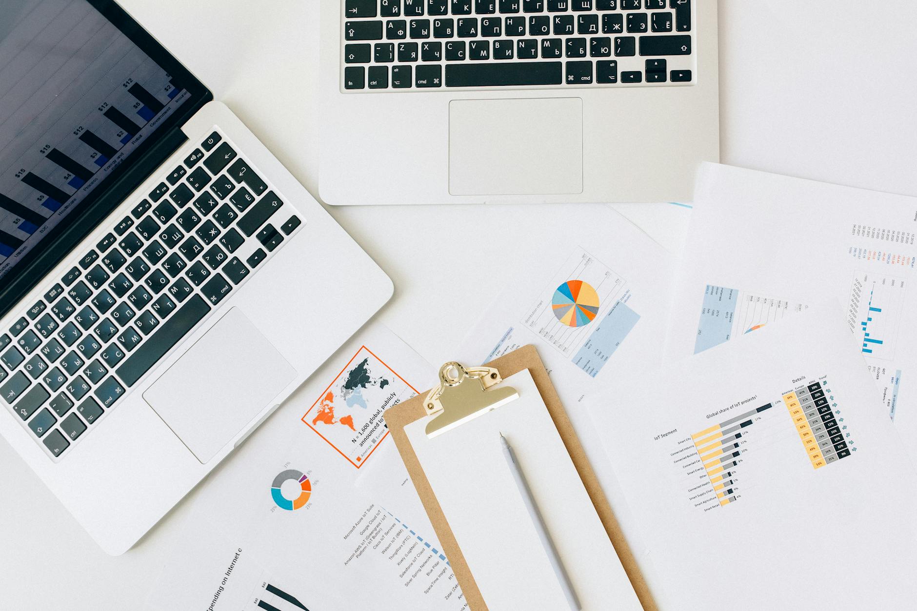 Marketing analytics dashboard: misurazione KPI Marketing Mix con grafici e metriche