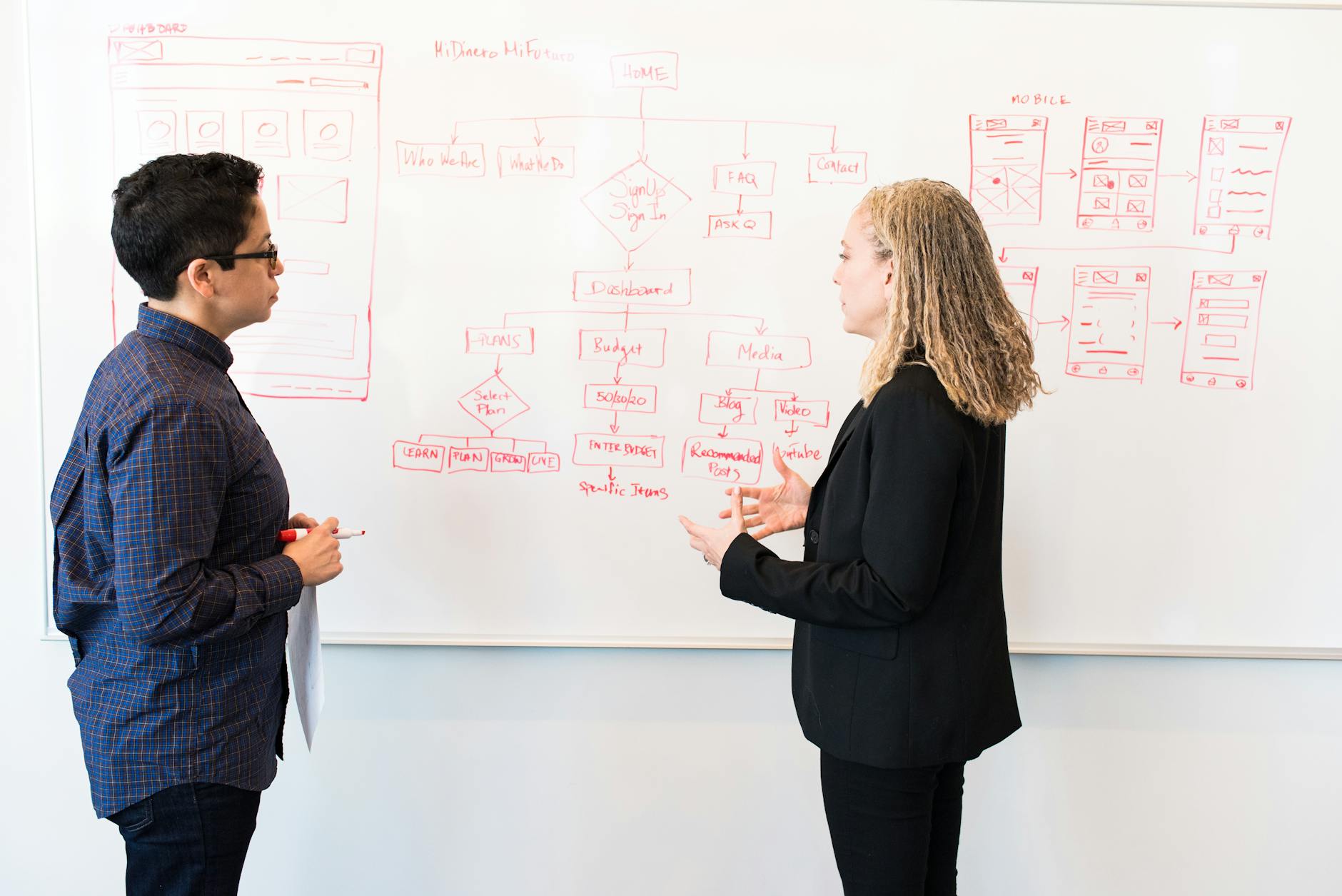 Workflow di digitalizzazione documenti aziendali