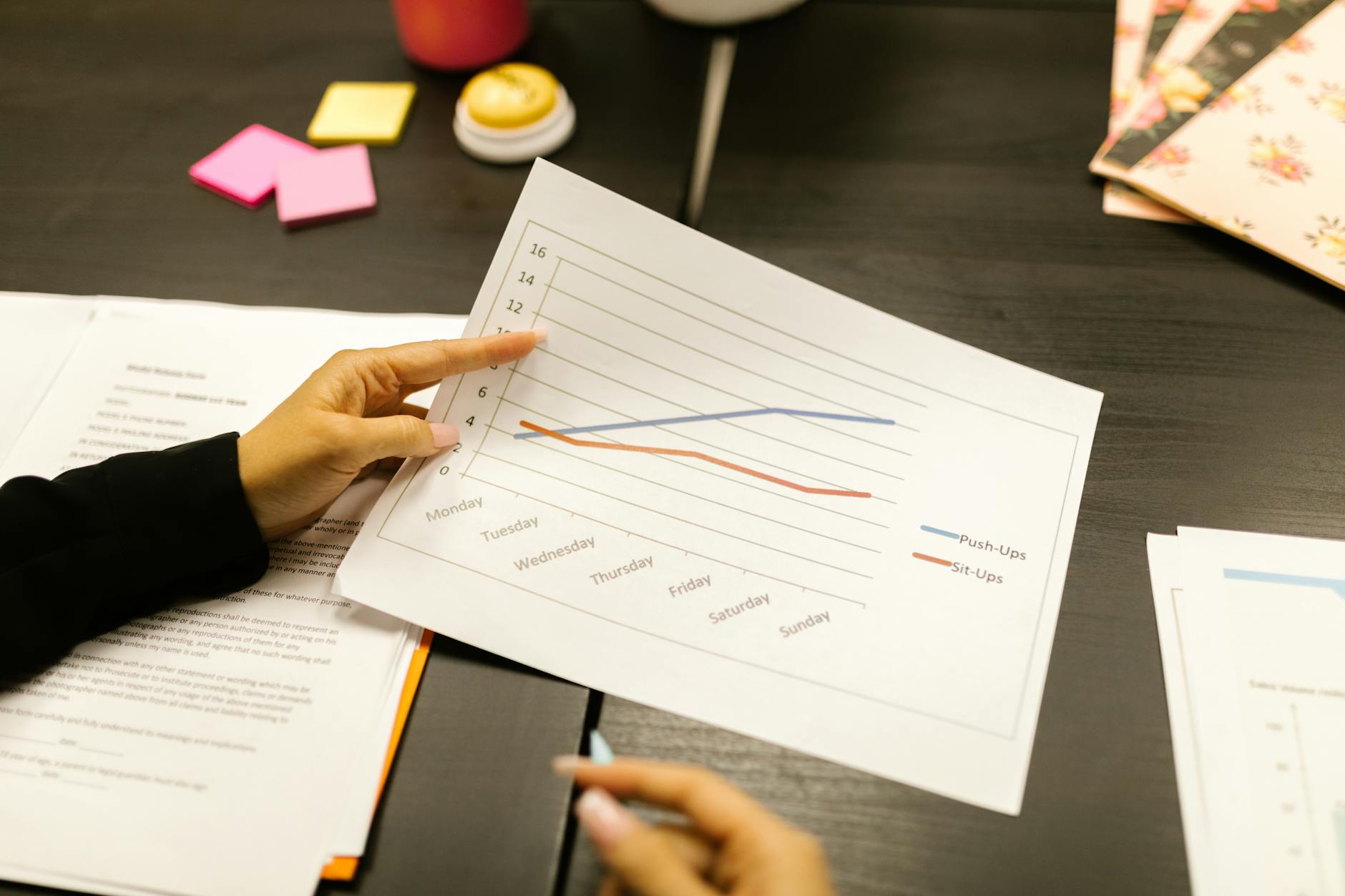 Team commerciale in revisione performance e KPI di vendita