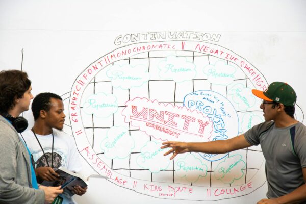 Value Proposition Canvas per PMI italiane 2022: come definire un’offerta che vende davvero