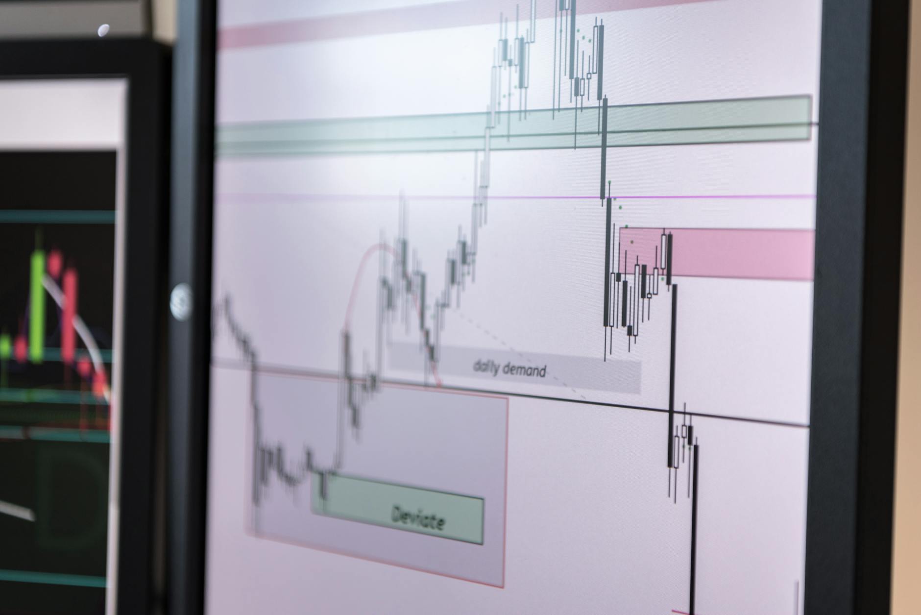 Dashboard di demand forecasting con grafico previsione domanda su monitor