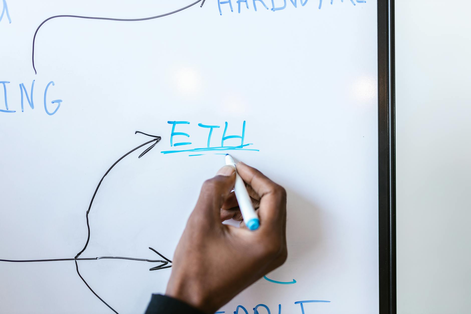 Engineer disegna architettura zero trust network su whiteboard
