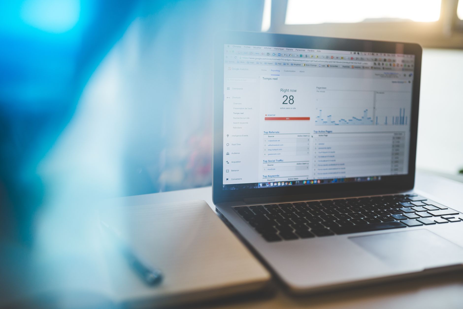 Dashboard analytics SaaS con metriche MRR ARR ARPU LTV churn 2021