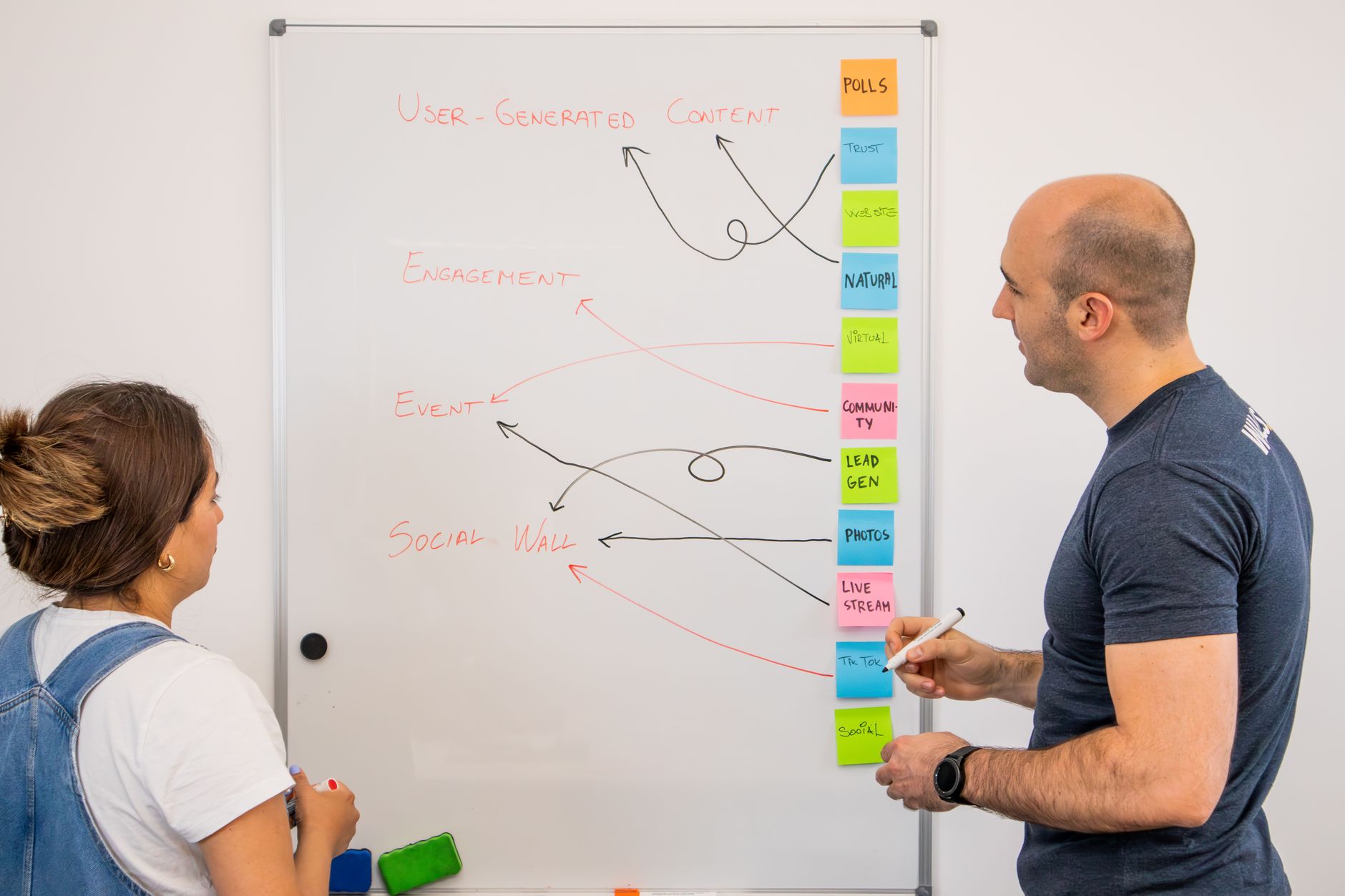 Team PMI mappa processo BPMN con post-it sulla parete
