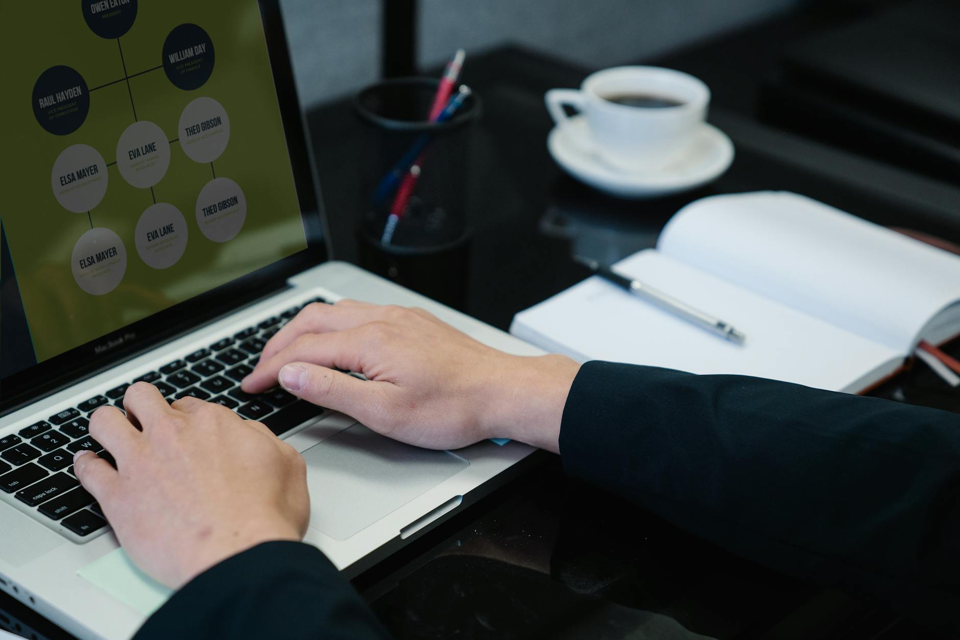 Mappatura customer journey con touchpoint multipli su dashboard analytics