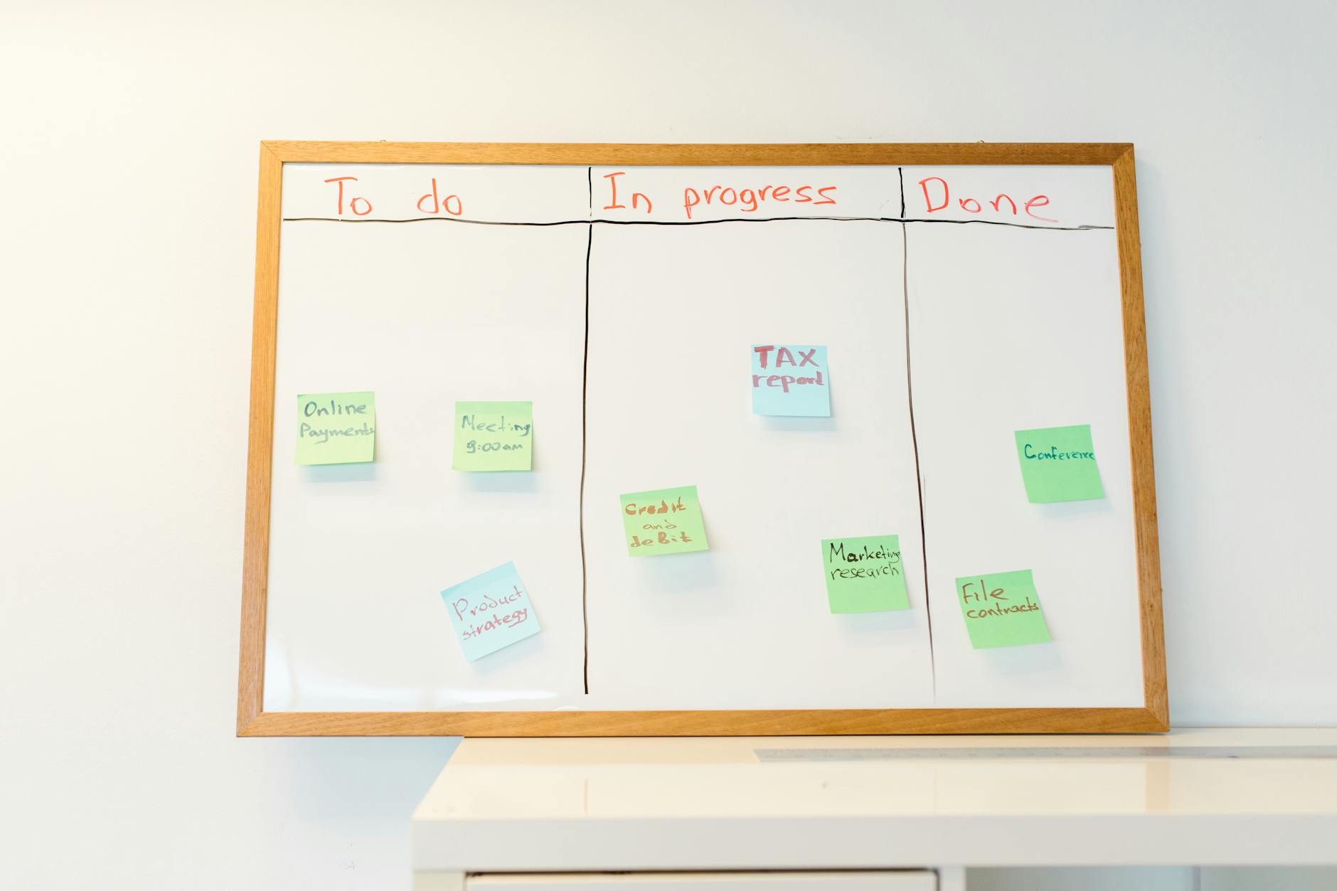 Riunione commerciale con sales manager che illustra pipeline kanban al team