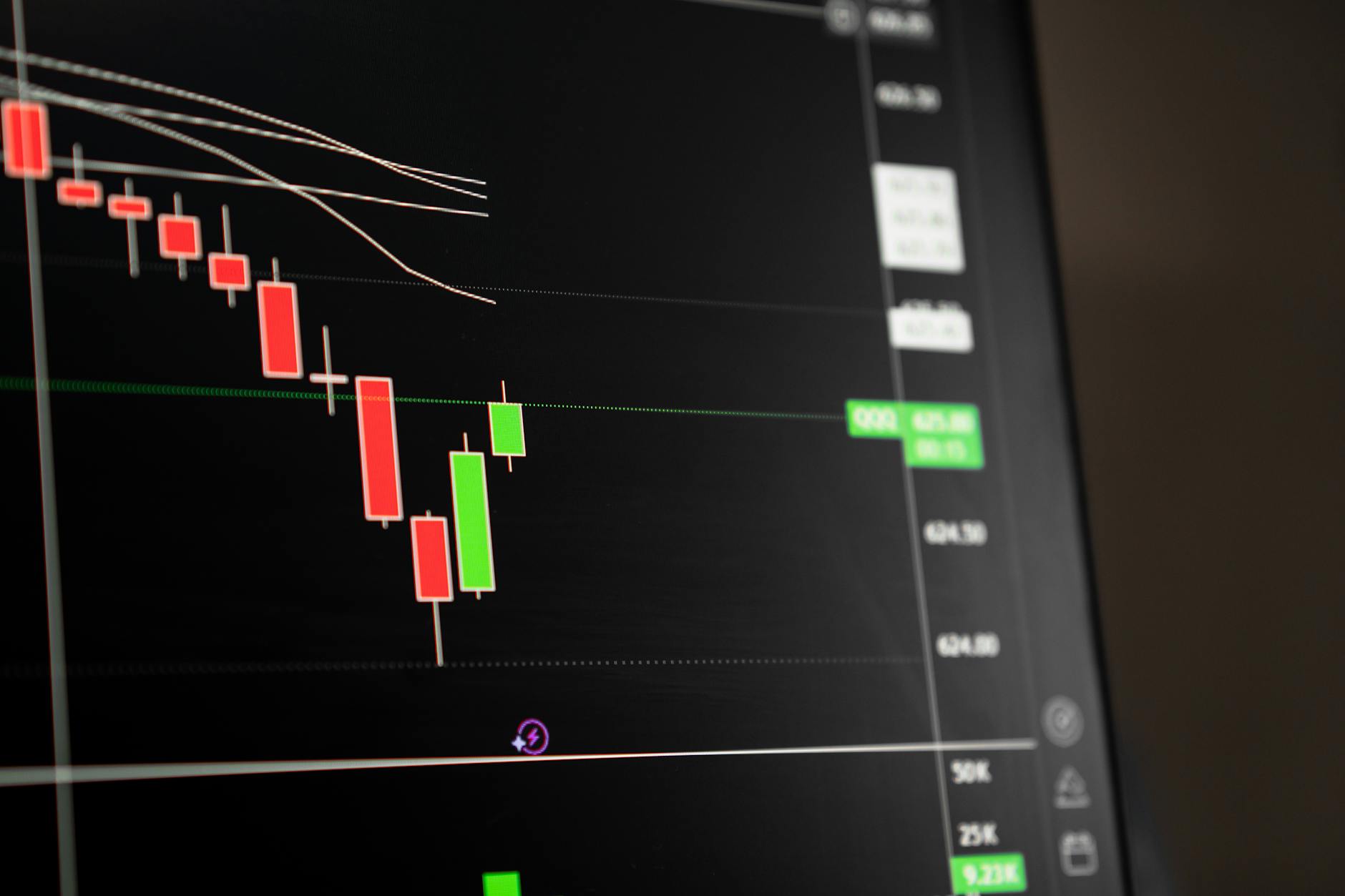 Schermi finanziari con grafici di trading in rosso e verde