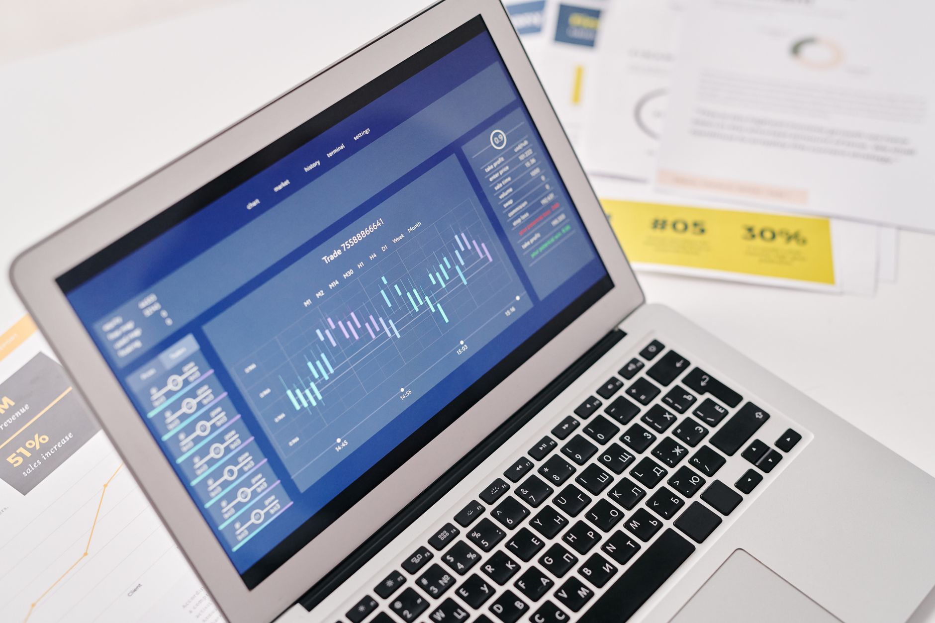 A/B test su landing page per validare il copy della value proposition