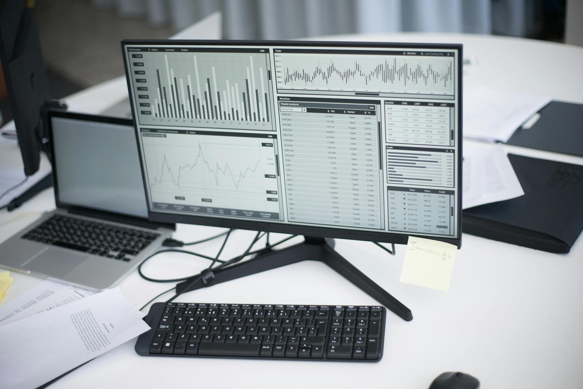 Dashboard analytics ERP business intelligence per SWOT data driven PMI