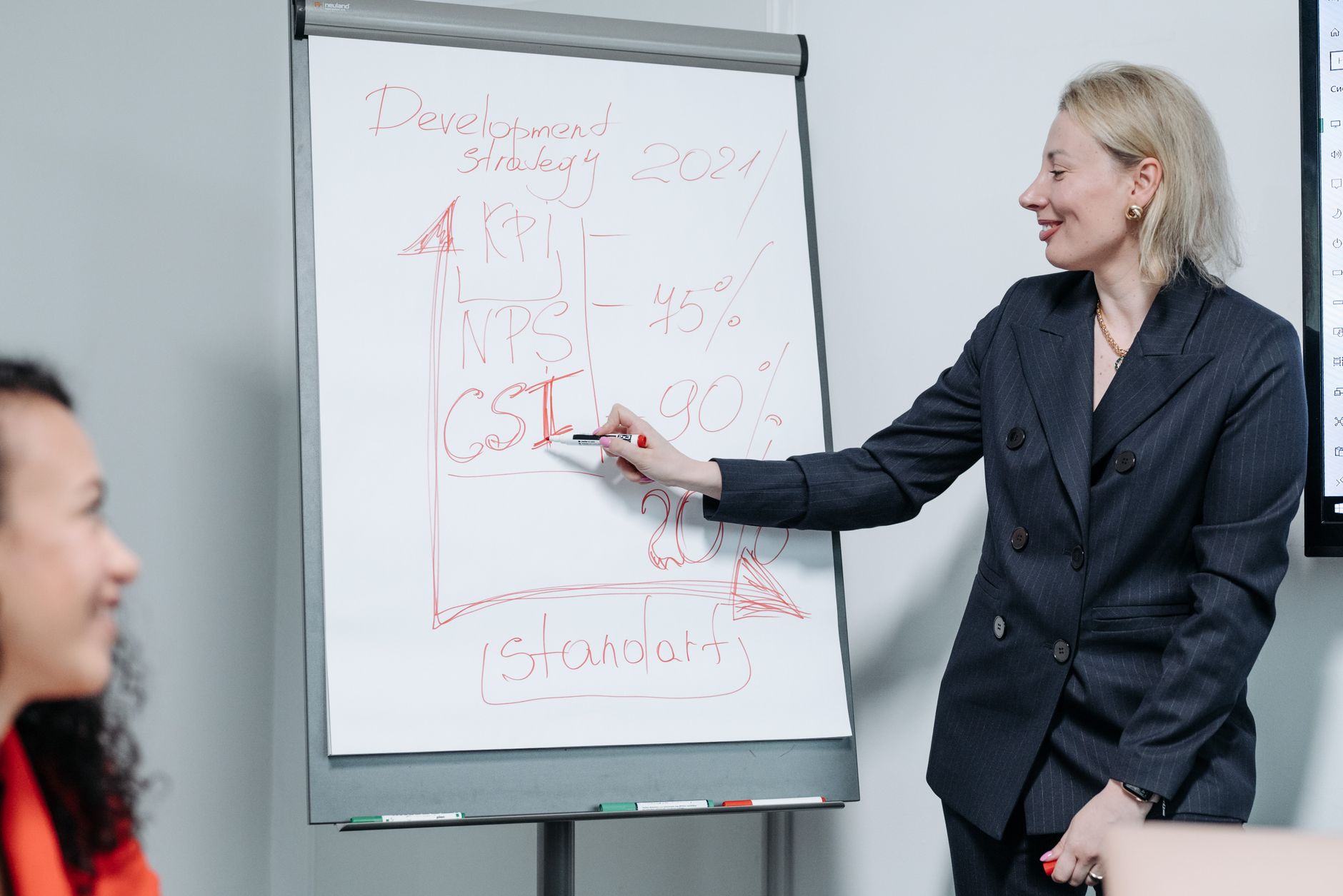 Dashboard con KPI e ROI per monitorare il budget IT