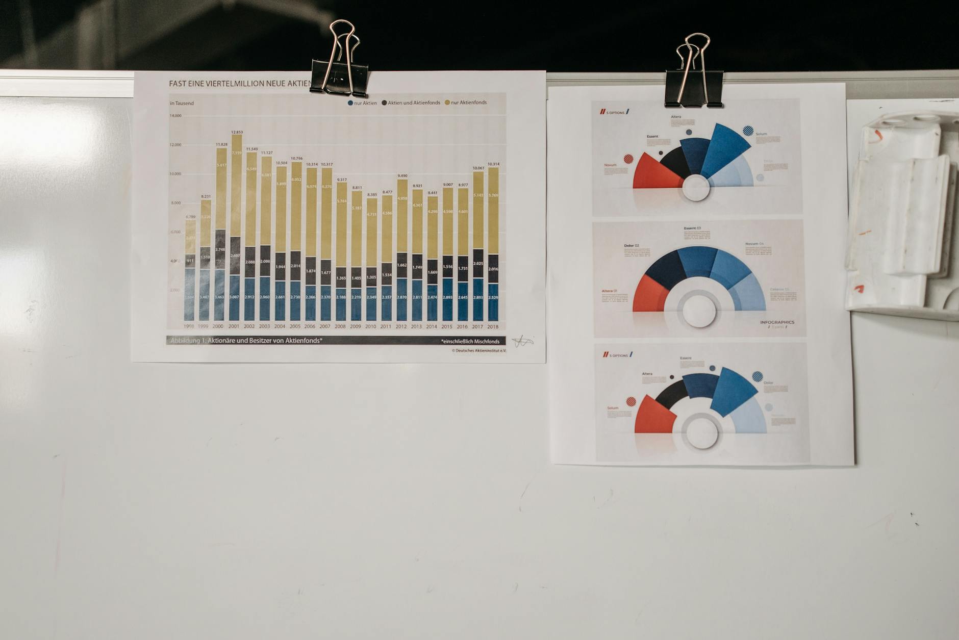Dashboard Grafana con grafici di metriche e analytics in tempo reale
