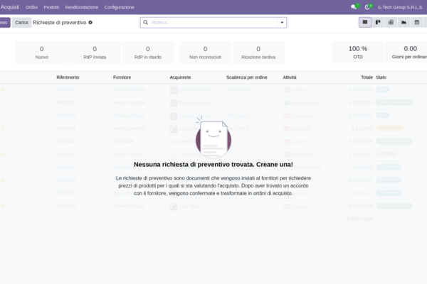 Modulo Acquisti in Odoo 19: RFQ, fornitori, ordini d’acquisto (guida PMI italiane)