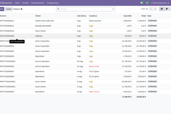Integrare AI e Machine Learning con Odoo: casi d’uso per PMI italiane (guida pratica)