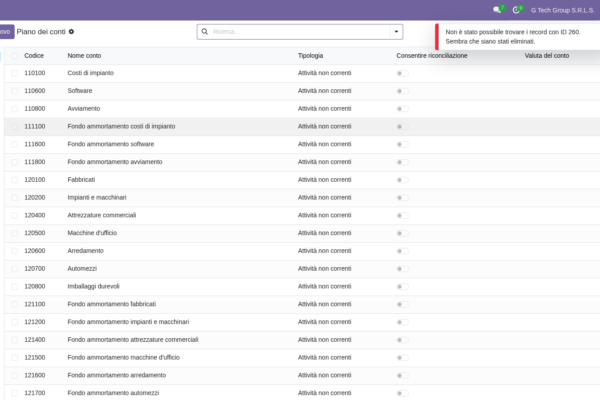 Contabilità analitica con Odoo: centri di costo, redditività dei progetti e budget (guida 7 di 15)
