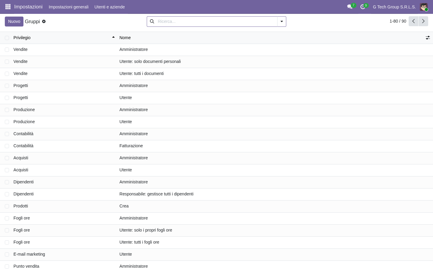 Odoo 19 gruppi utenti permessi approvazione livelli PMI italiane