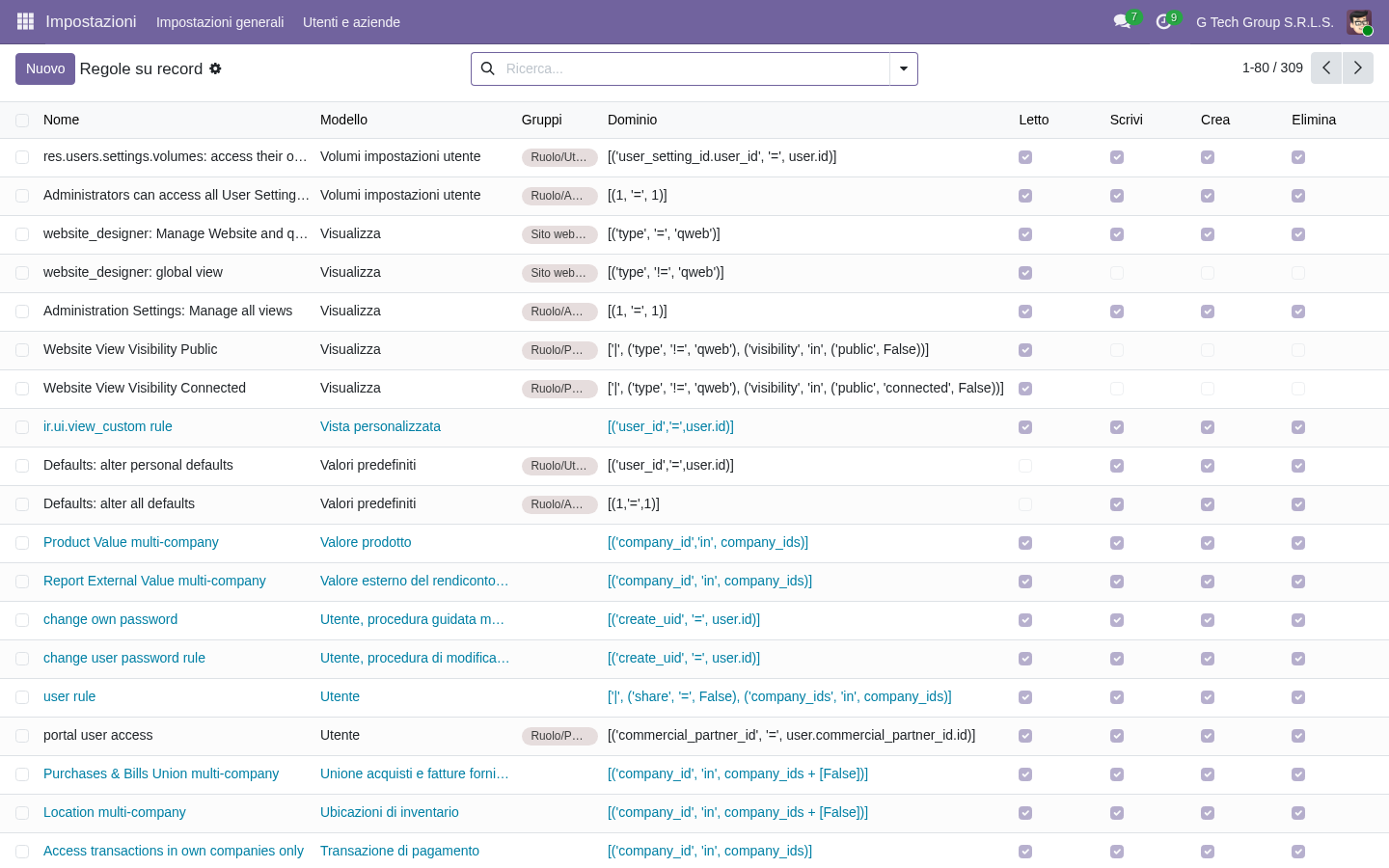 Odoo 19 record rules sicurezza approval workflow PMI italiane