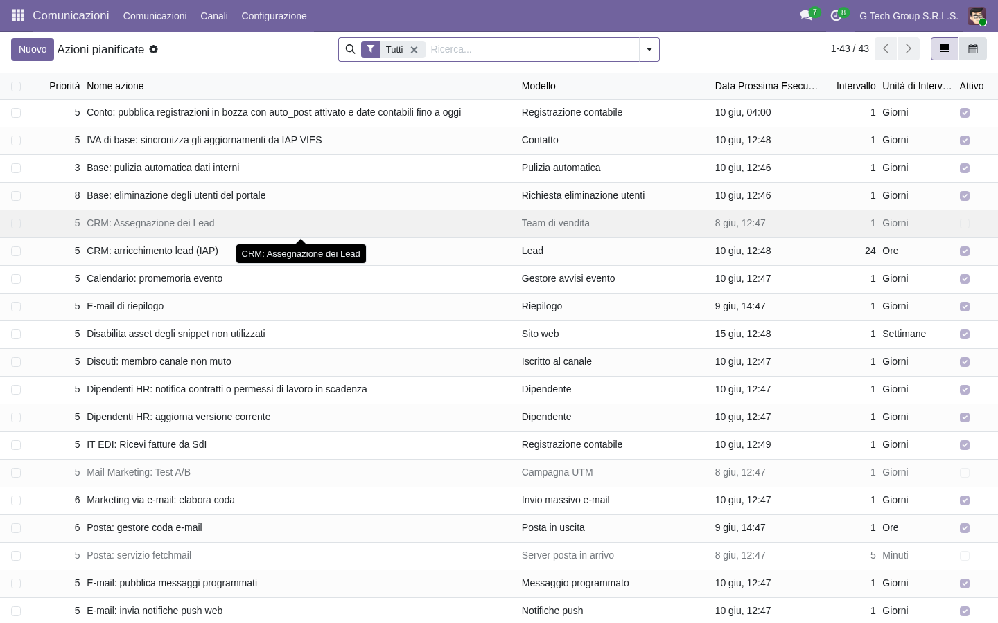 Audit esterni e compliance Odoo: revisione, ISO 27001, SOC 2 (guida PMI italiane)