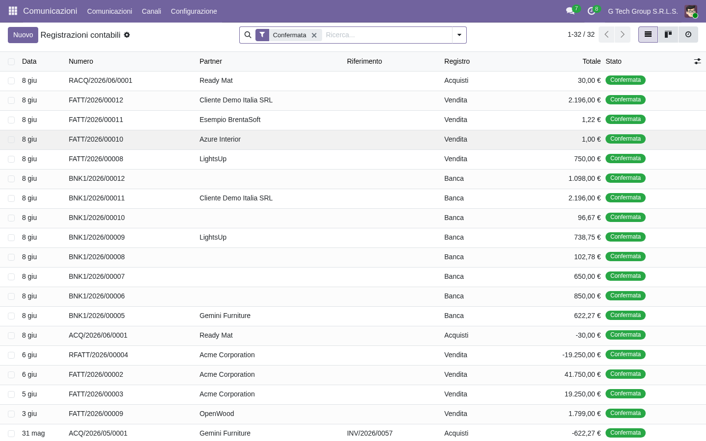 Journal entries Odoo 19 movimenti contabili da proteggere con backup PMI