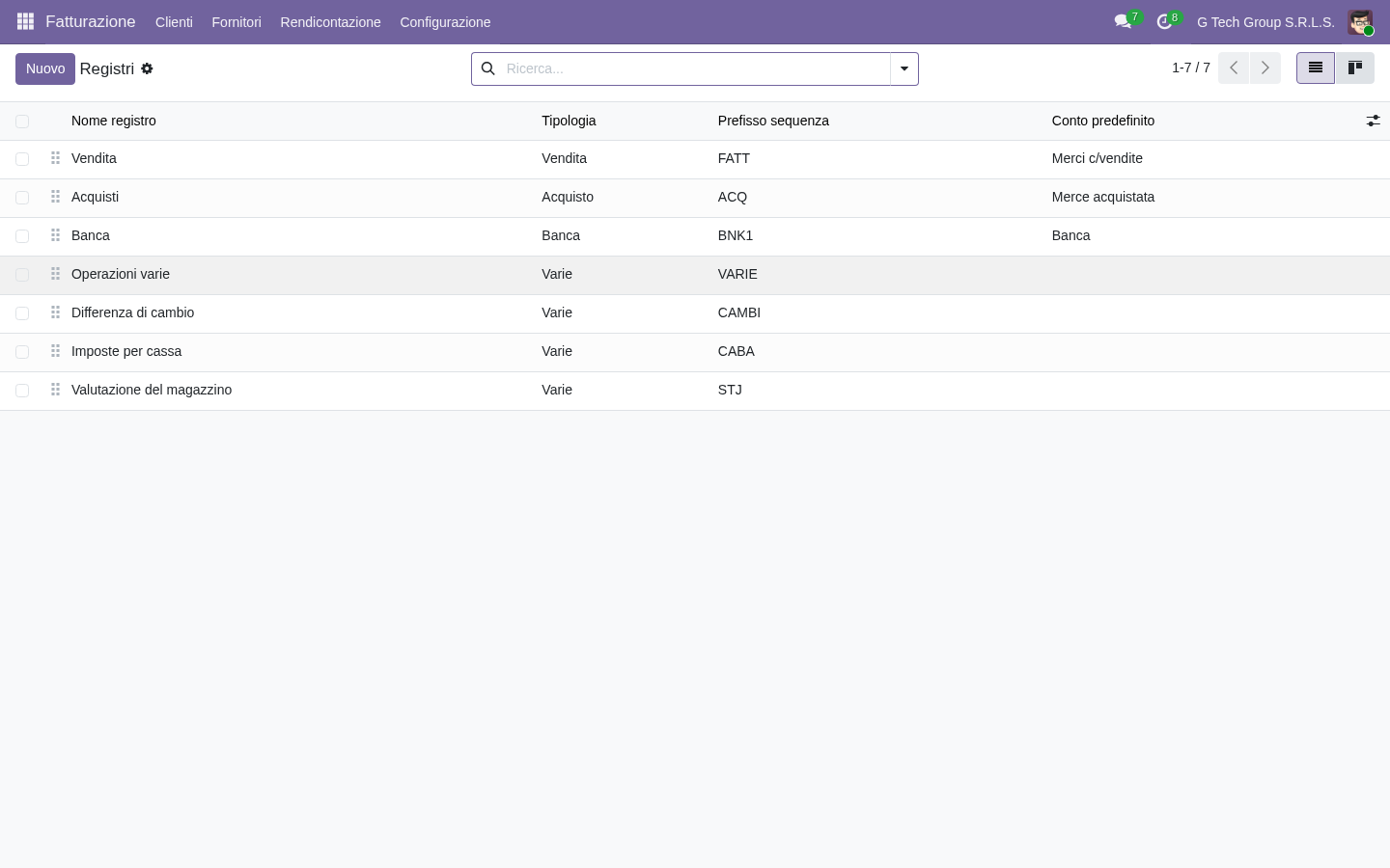 Giornali contabili Odoo 19 configurazione backup PMI