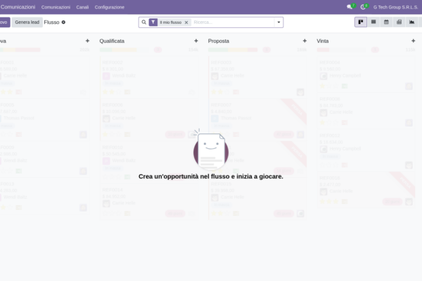 Report custom Odoo per Business Intelligence: pivot, dashboard, QWeb, BI esterno (guida PMI)