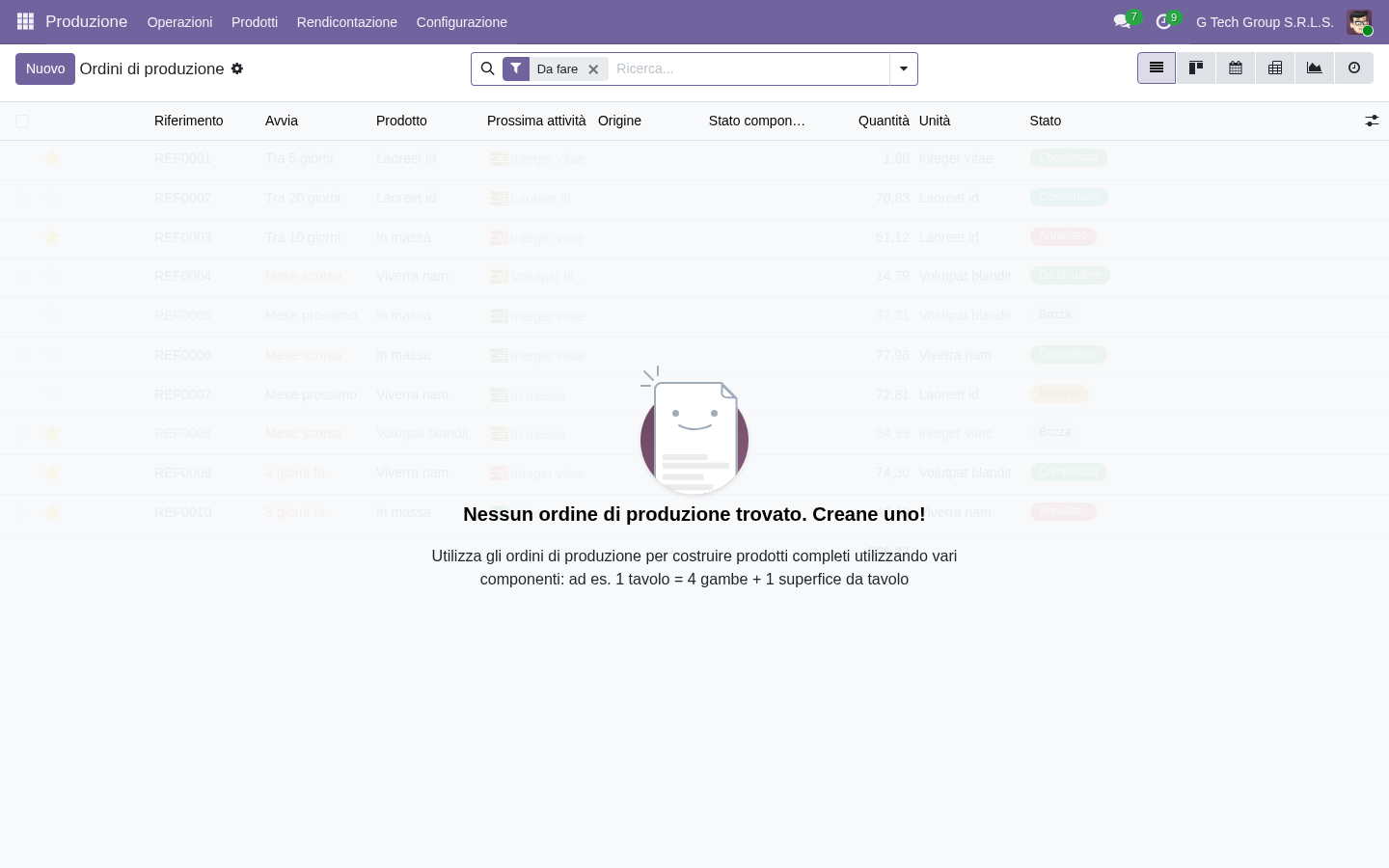 BOM circular economy by-products Odoo 19 PMI manifattura italiane