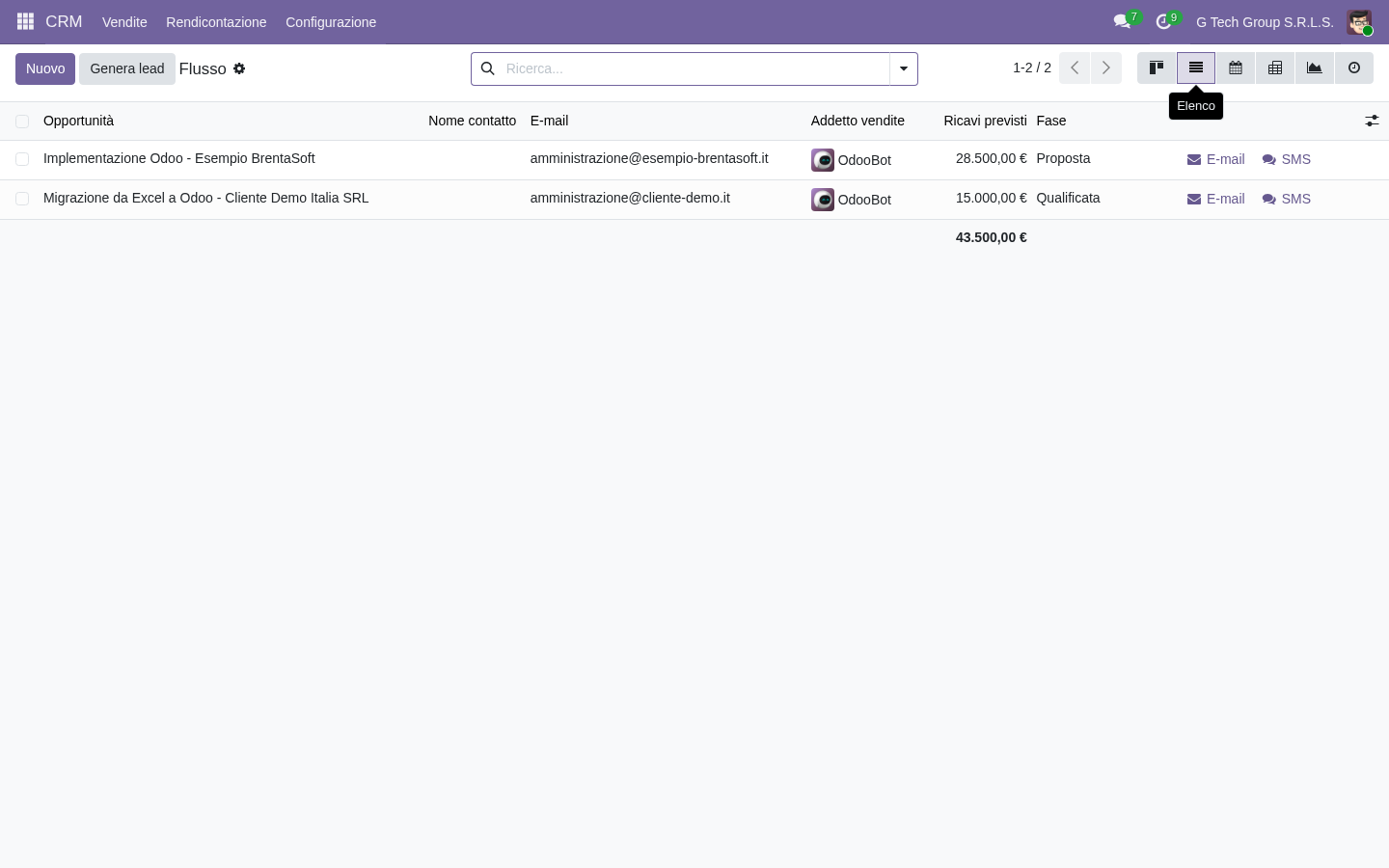 Opportunity CRM Odoo 19 forecast revenue PMI italiane qualificata