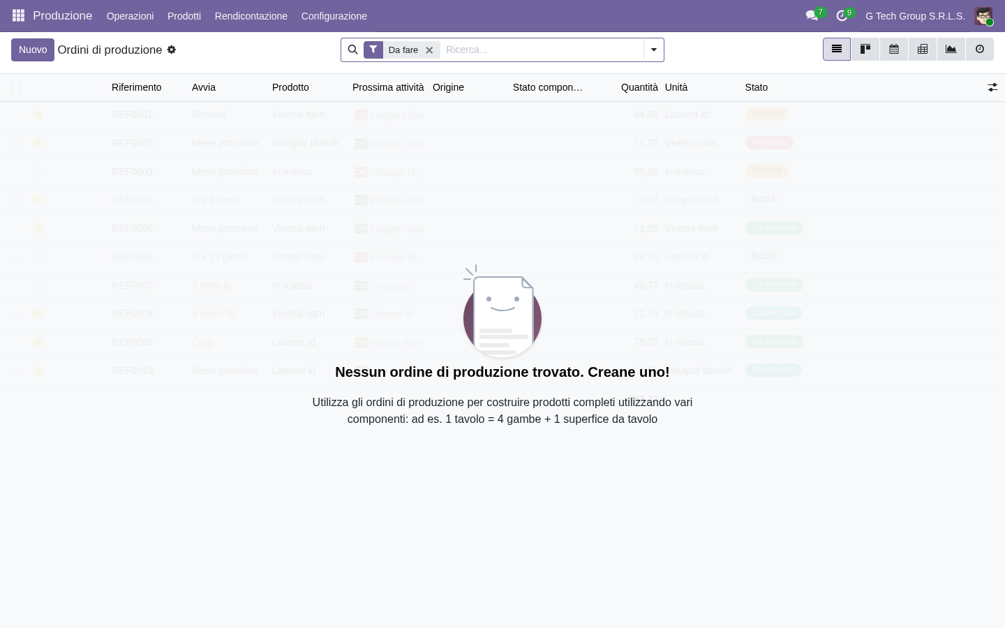 SBOM Software Bill of Materials CRA Odoo 19 PMI manifattura