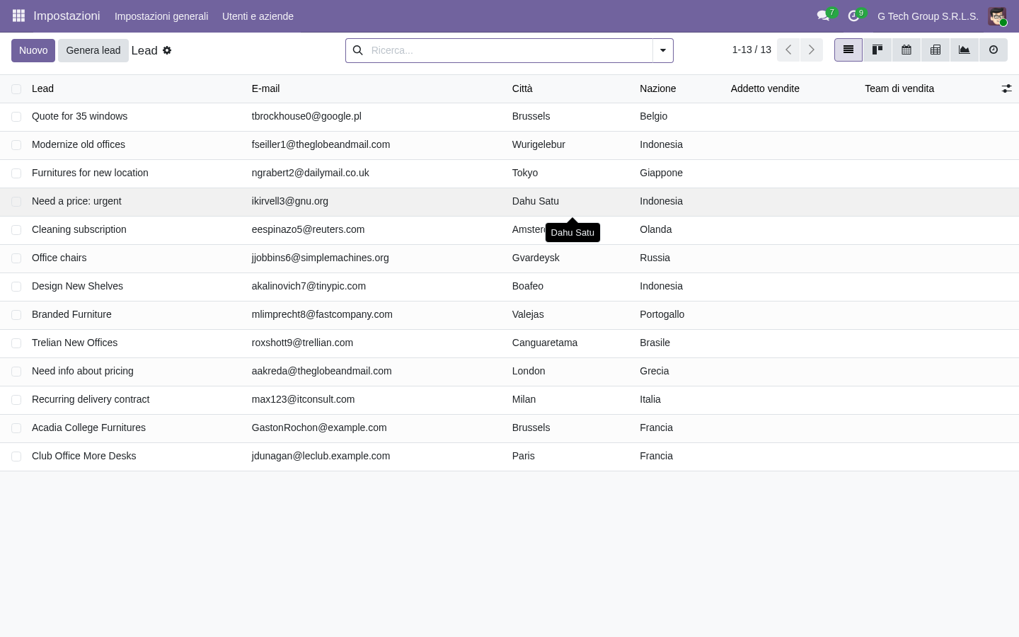 Lista lead CRM Odoo 19 entry point PMI italiane setup