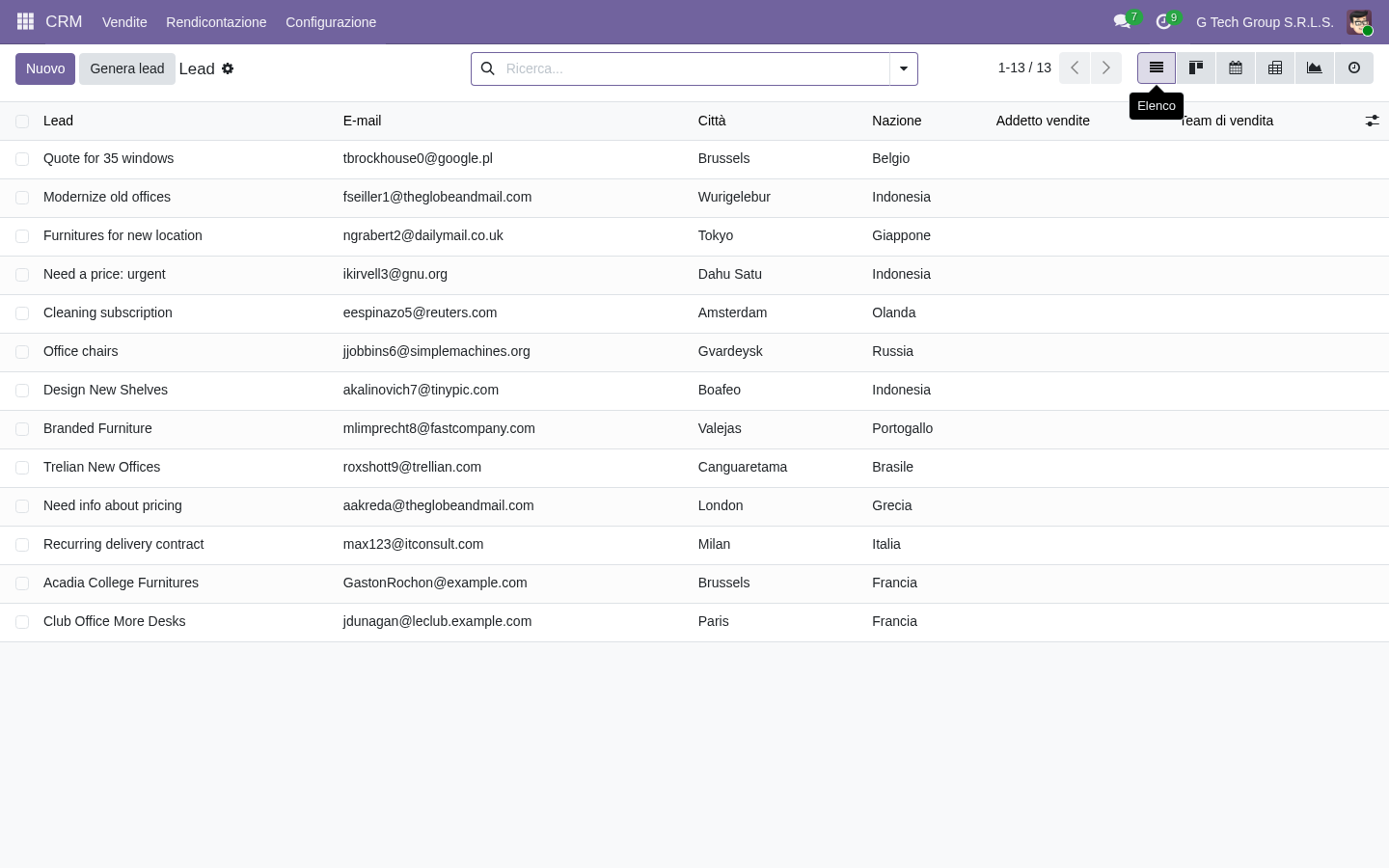 Opportunity completa CRM Odoo 19 arricchimento PMI italiane