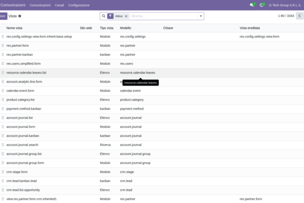 Sviluppi custom Odoo mantenibili: pattern, anti-pattern, costi (guida PMI italiane)