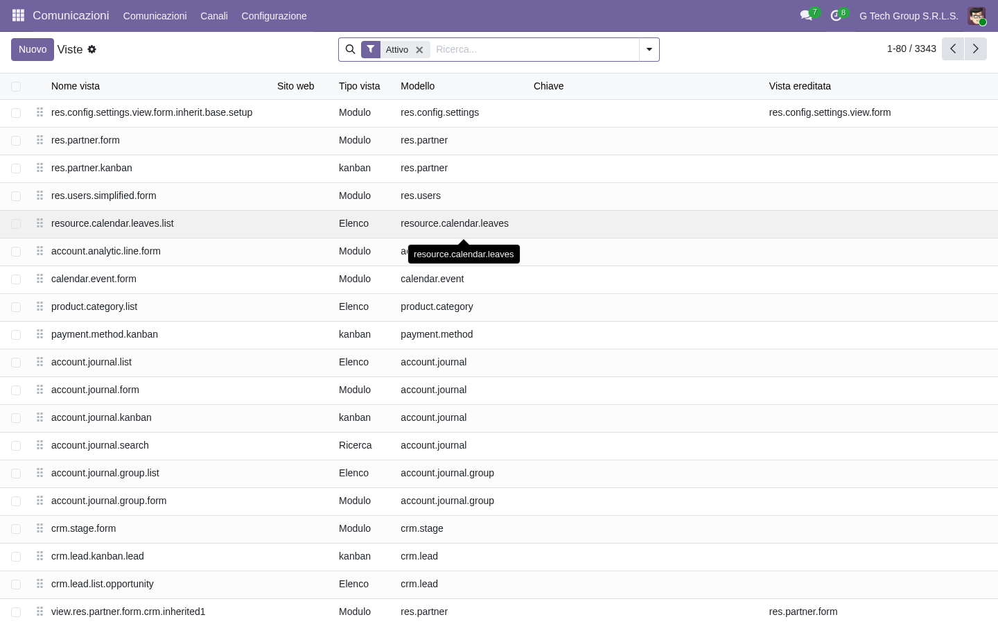 Lista UI views Odoo 19 per gestione customizzazioni form list kanban PMI