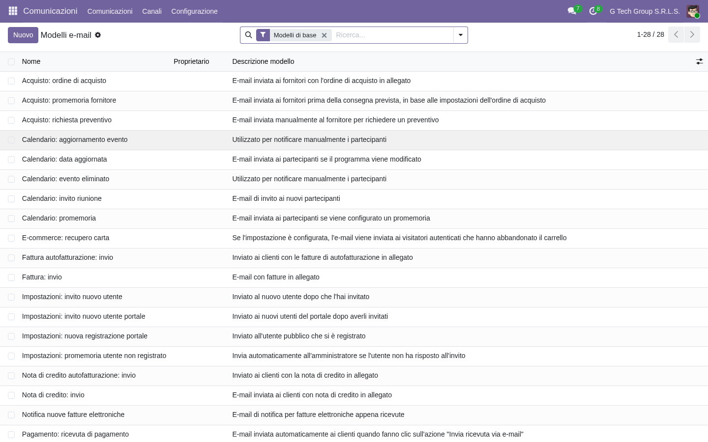 Lista template email Odoo 19 per branding customizzazioni mail automatiche PMI