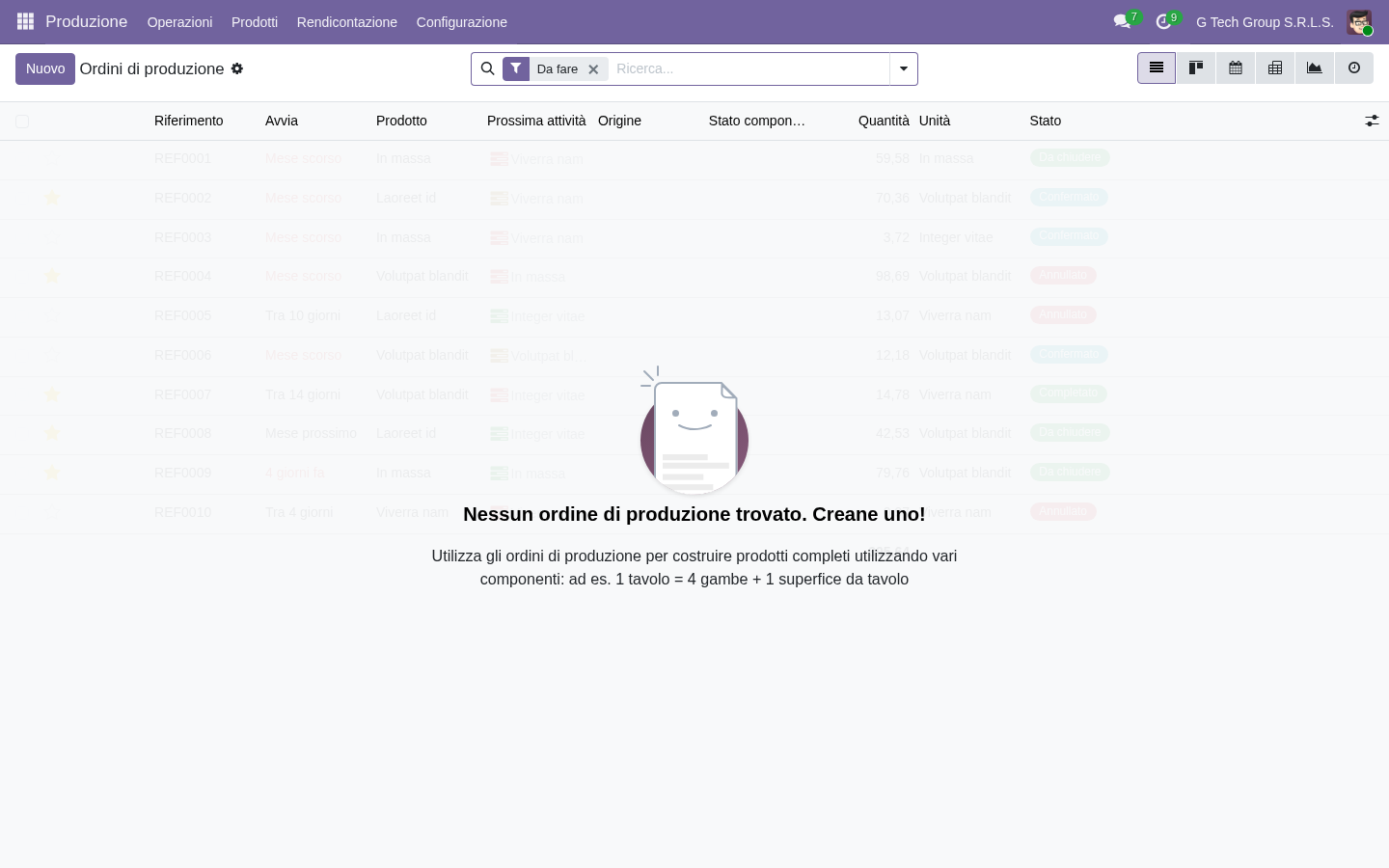 BOM cost standard Odoo 19 baseline varianza analisi PMI manifattura