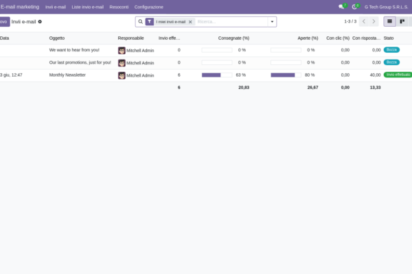 Email marketing automation in Odoo 19 (guida PMI italiane)