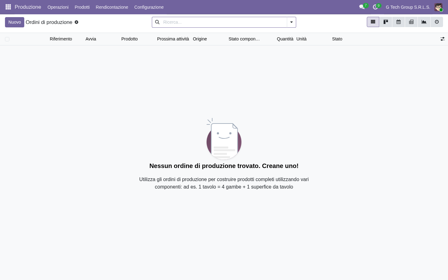Odoo 19 previsione degli ordini di produzione e pianificazione della capacità nelle PMI italiane