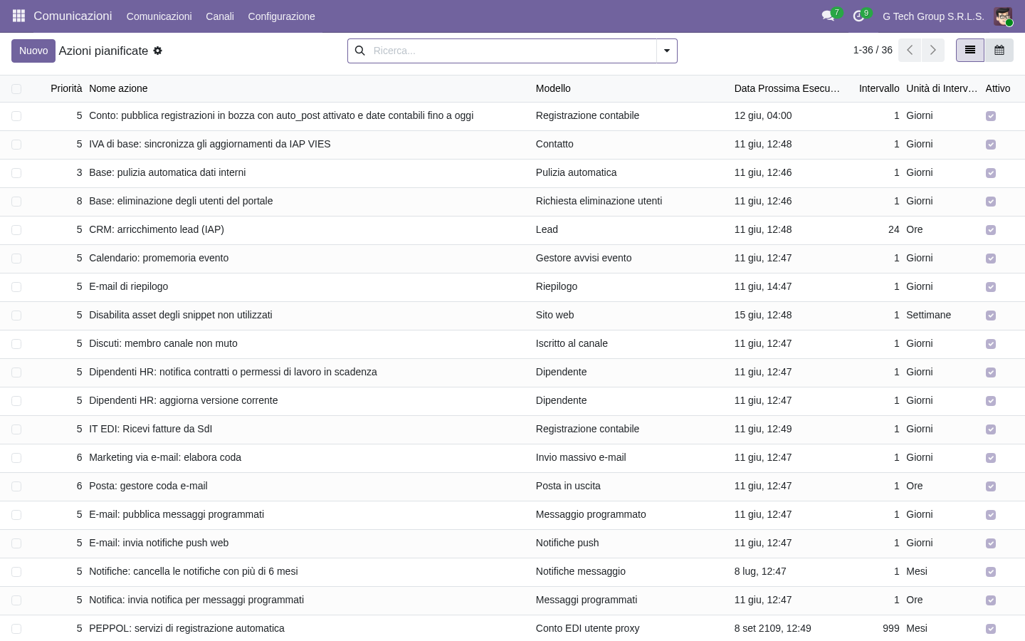 Odoo 19 scheduled actions cron jobs automation backend PMI italiane