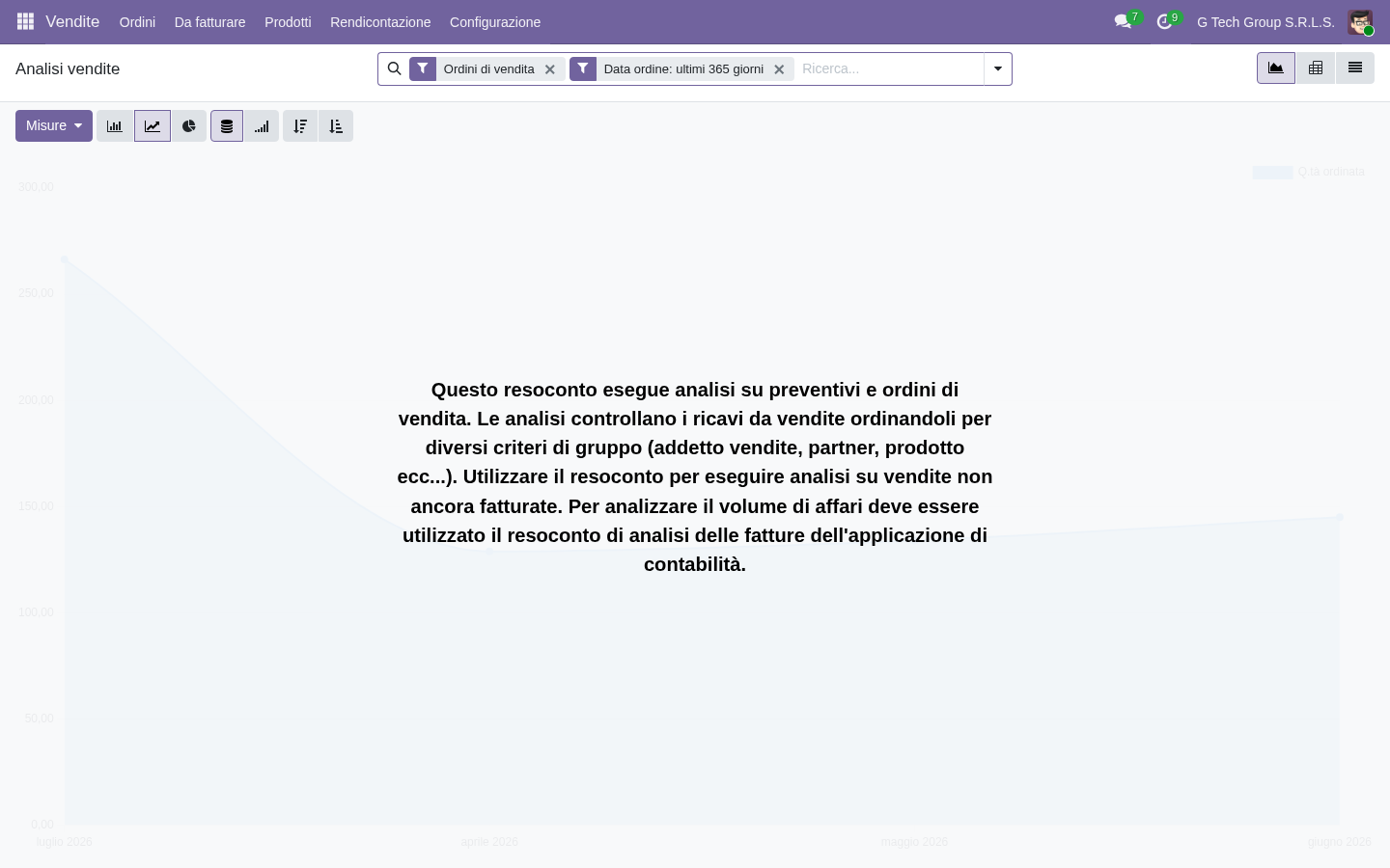 Team-based lead assignment CRM Odoo 19 PMI italiane